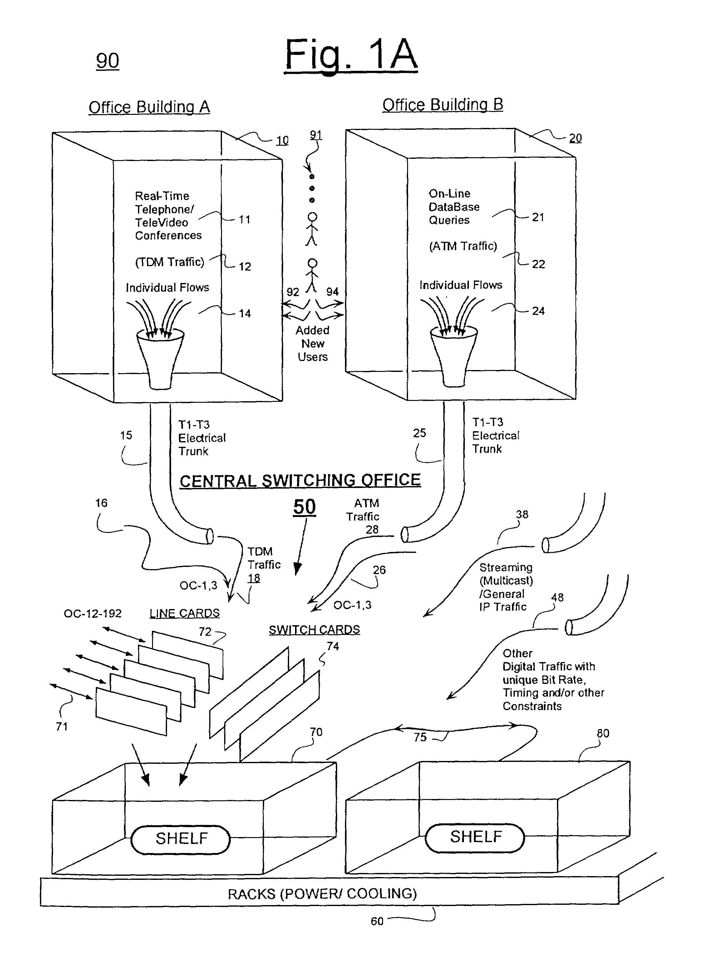 Multiservice switching system with distributed switch fabric
