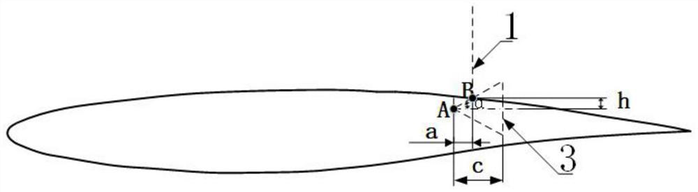 A bulge design method for suppressing high-speed impulse noise of helicopter rotor