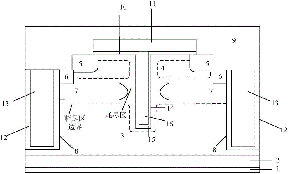 Metal oxide semiconductor diode with multiple accumulation layers