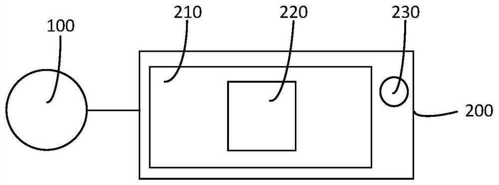 Intelligent vehicle sun shield system and image acquisition method thereof