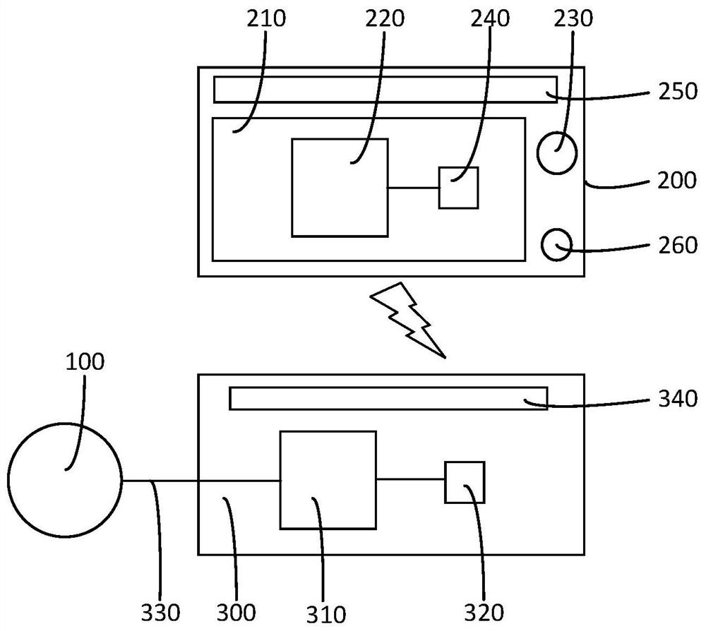 Intelligent vehicle sun shield system and image acquisition method thereof