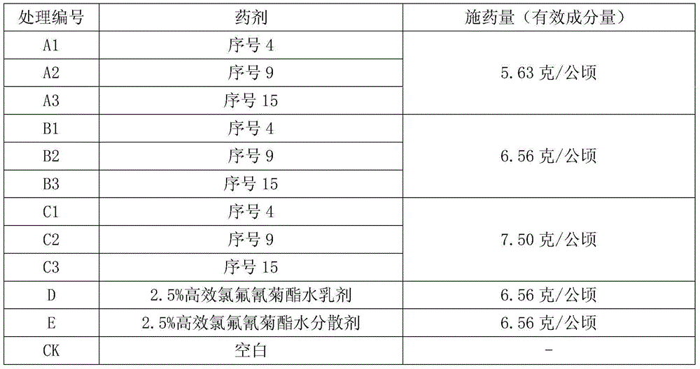 Lambda-cyhalothrin emulsifiable granule and preparation method and application thereof