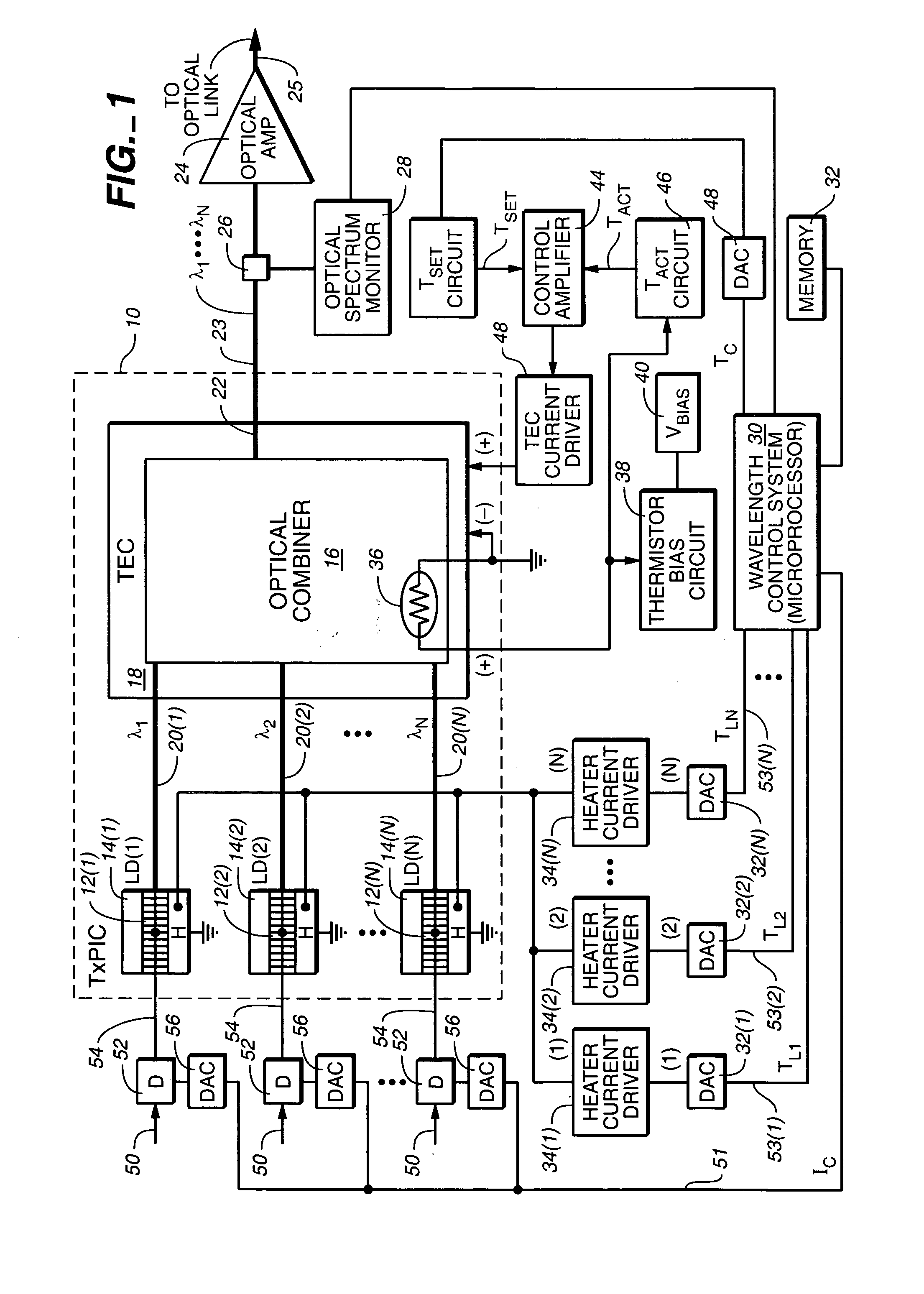 Method of operating an array of laser sources integrated in a monolithic chip or in a photonic integrated circuit (PIC)