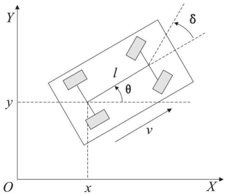 A trajectory planning method based on flow field in dynamic environment