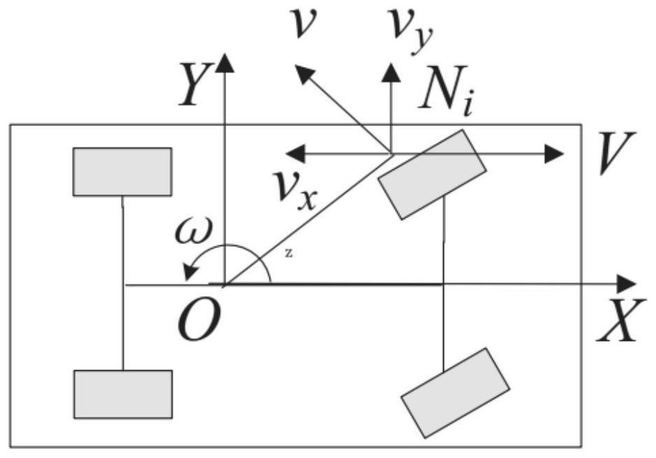 A trajectory planning method based on flow field in dynamic environment