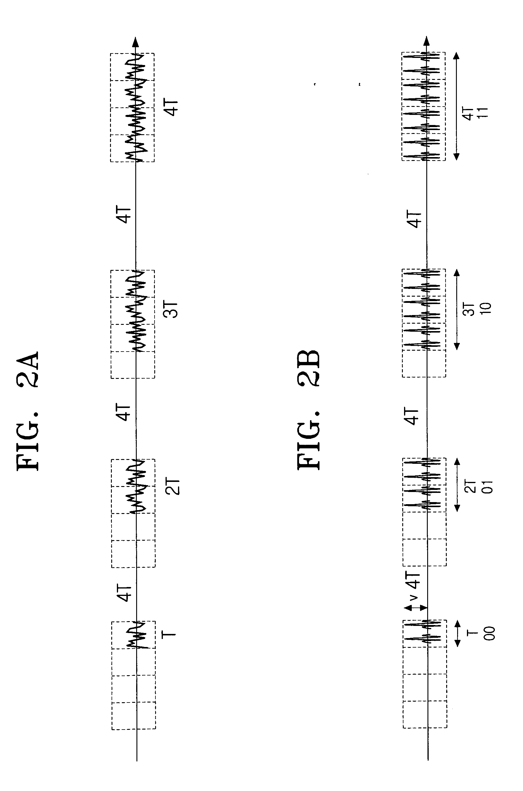 Communication system using length shift keying modulation