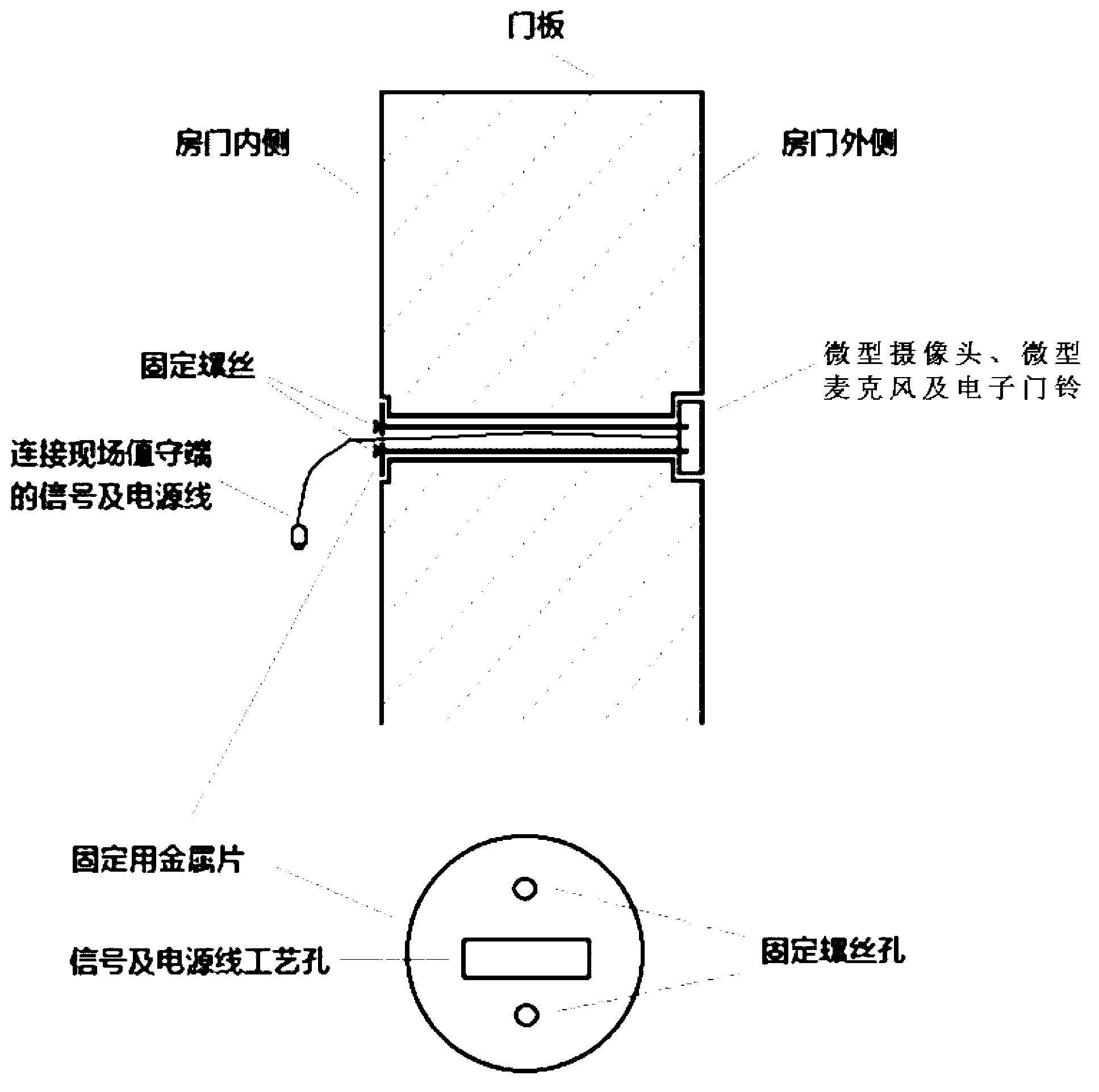 Remote monitoring system and remote monitoring method with door alarm and real-time voice response functions