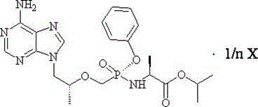 Tenofovir alafenamide compound, preparation method and purpose thereof