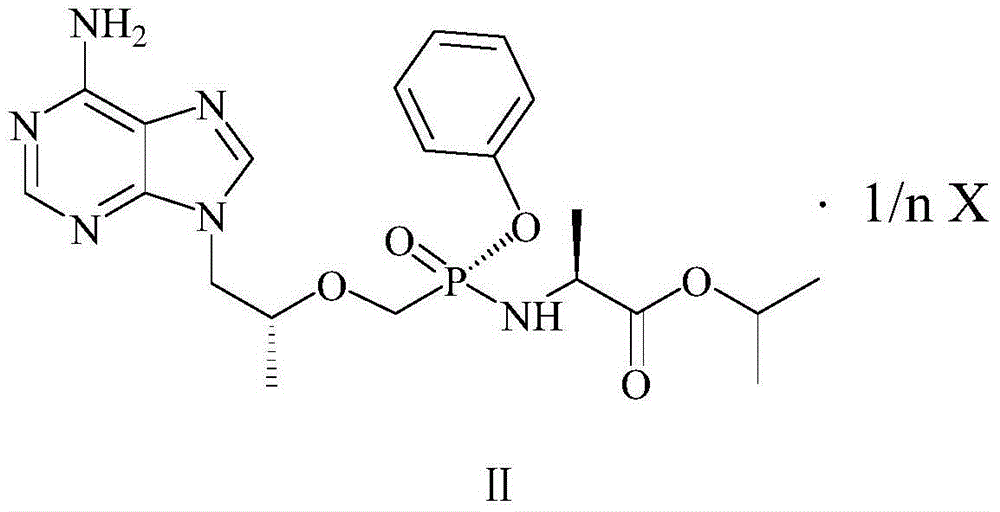 Tenofovir alafenamide compound, preparation method and purpose thereof