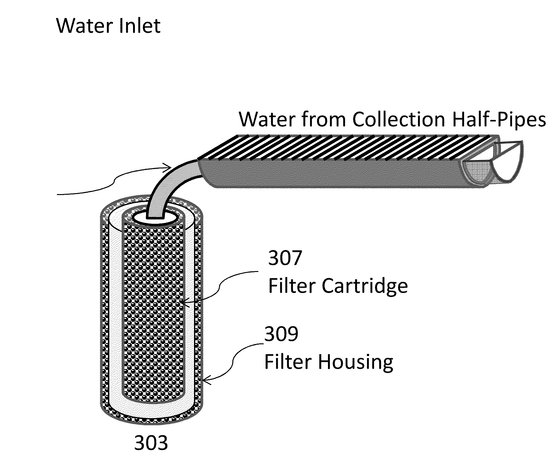 Method and System for Water Reclamation, Purification, and Reuse for Residential, Commercial, and Agricultural Applications