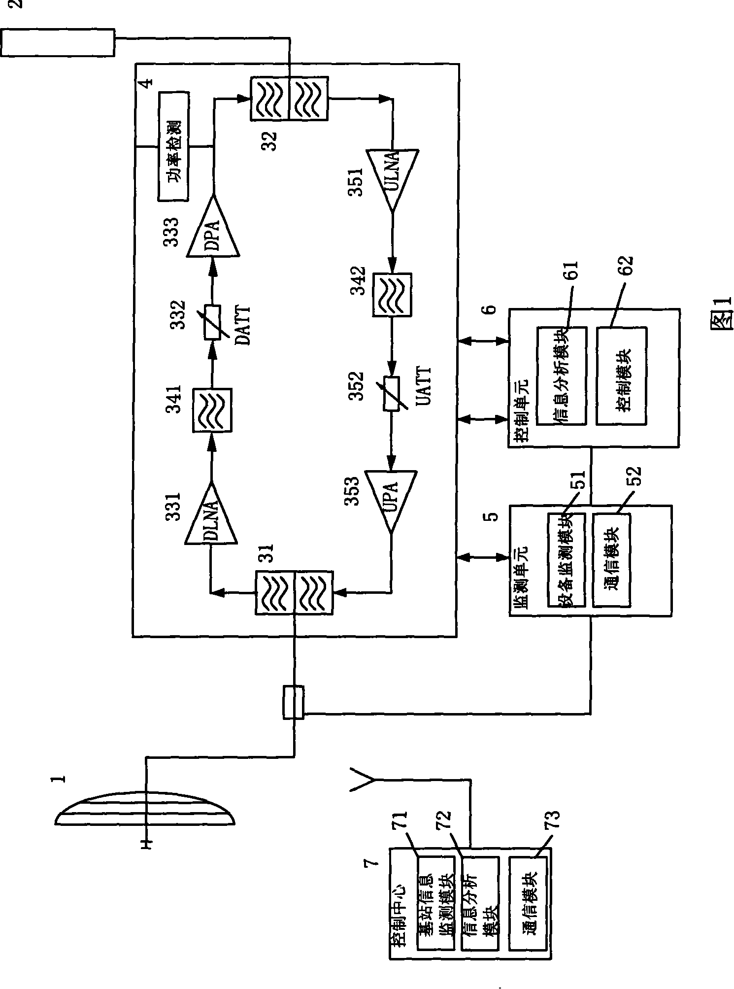 Intelligent straight placement station and parameter automatic adjustment method
