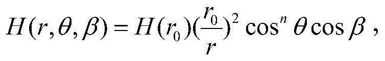 A Method for Determining the Influence of 10n Thruster Plume on the Temperature of Satellite Surface Equipment