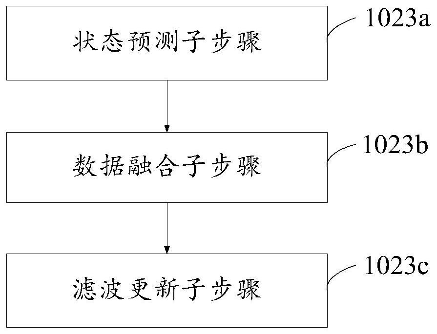 Robot tracking method, device, equipment and computer-readable storage medium