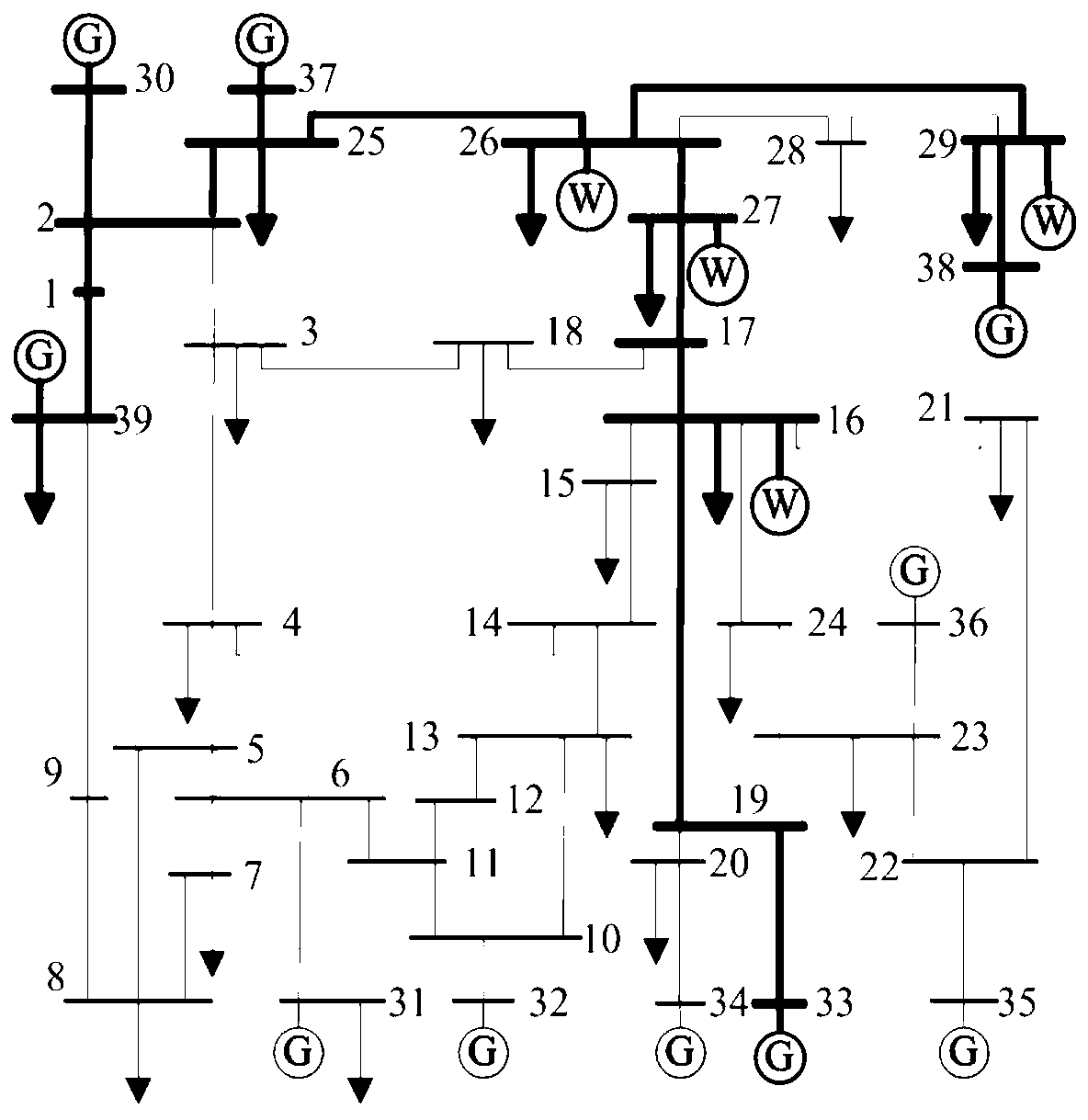 Wind farm output optimization method during system recovery process based on wind farm power limit control capability