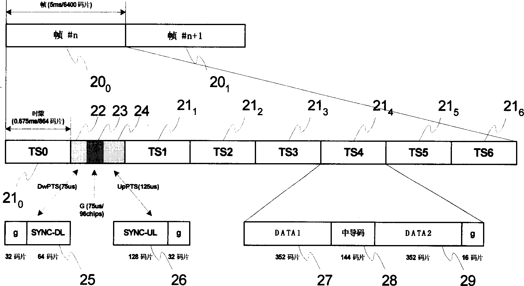 Method and equipment for detecting middle guiding code sequence in TD-SCDMA system