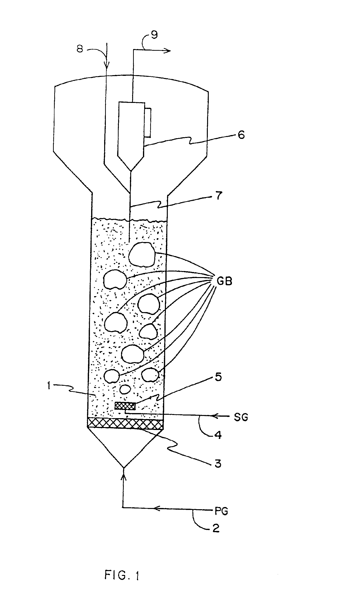 Method for gas-solid contacting in a bubbling fluidized bed reactor