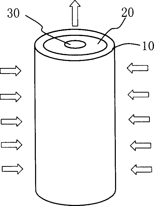 Membrane bioreactor using non fabric filtration
