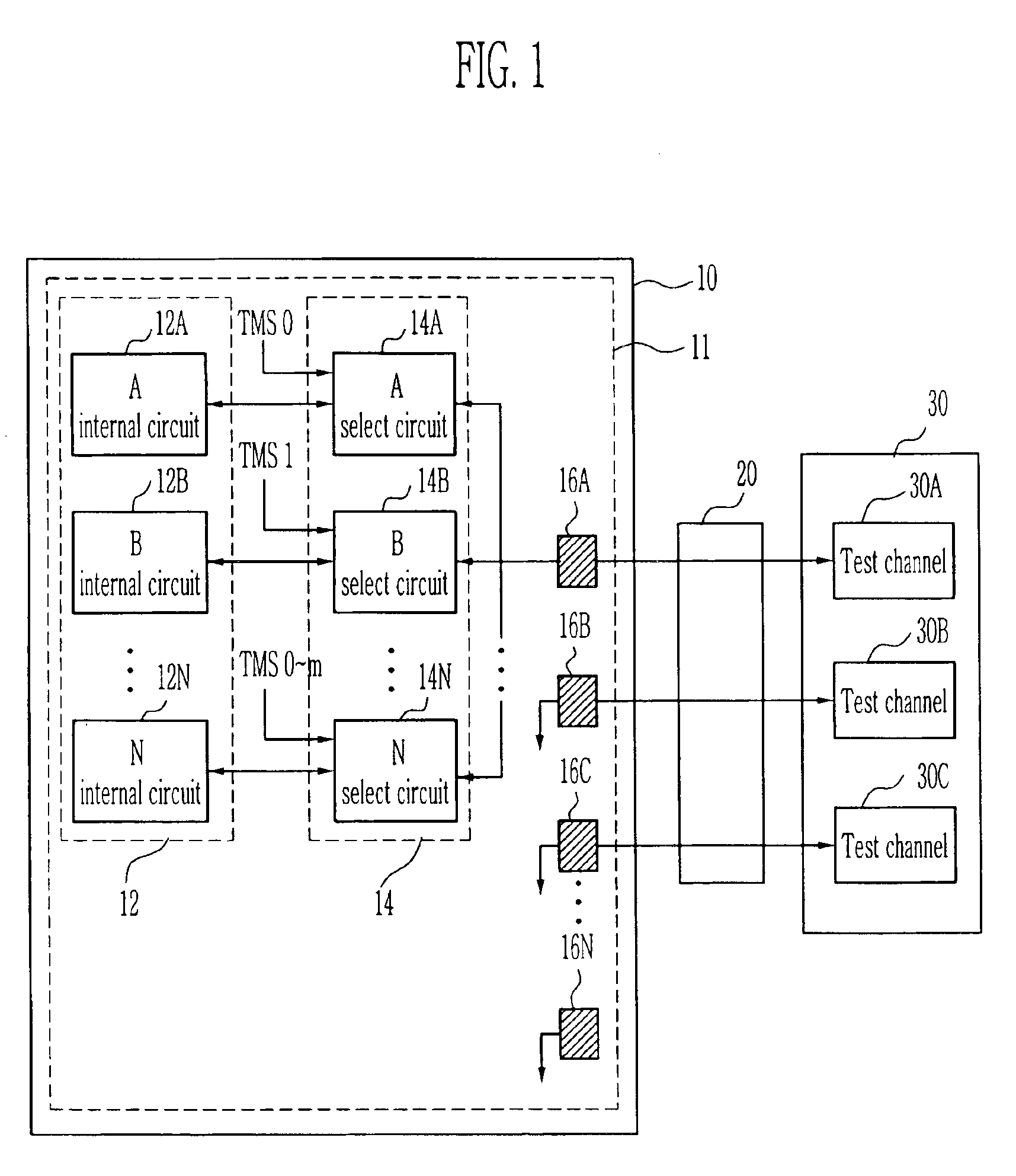 Semiconductor device for reducing the number of probing pad used during wafer test and method for testing the same