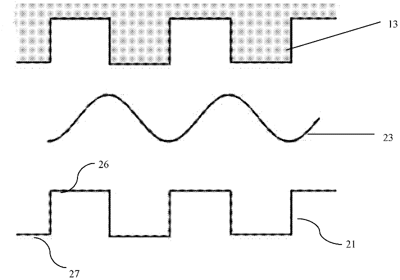 Method for detecting pitch error of ABS gear ring by magnetic induction