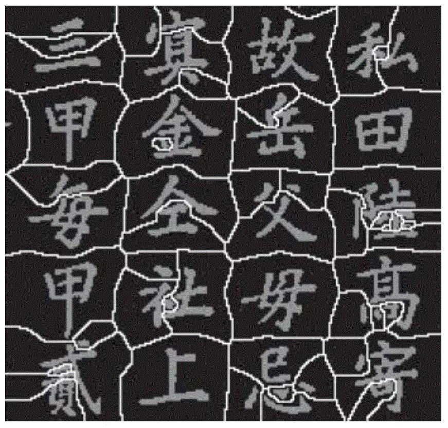 Inscription oriented Chinese character extracting method