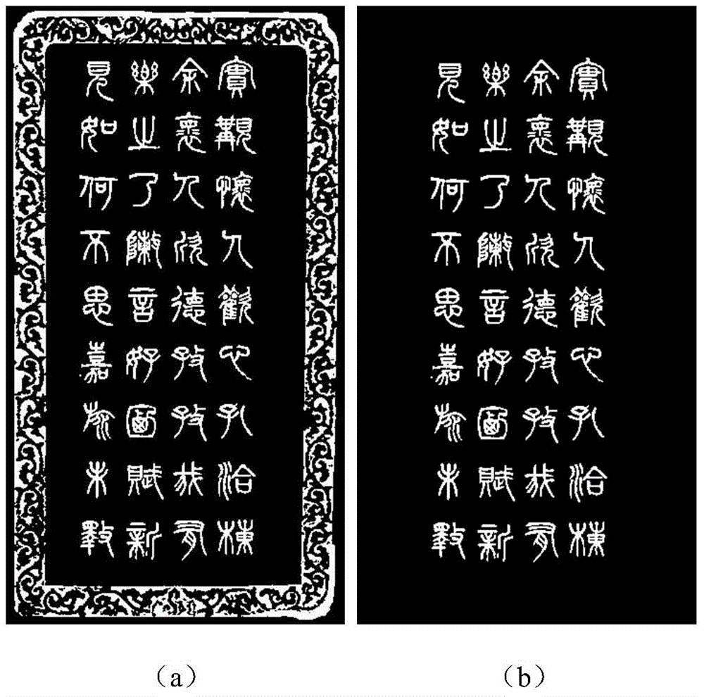 Inscription oriented Chinese character extracting method
