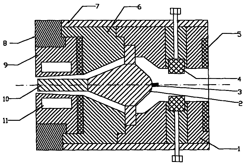 Semi-solid forming mold and method of use