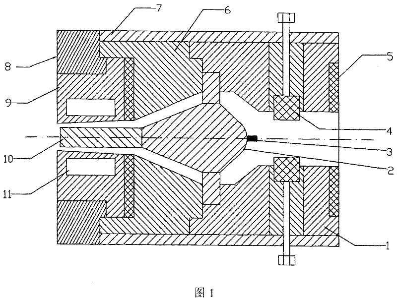 Semi-solid forming mold and method of use