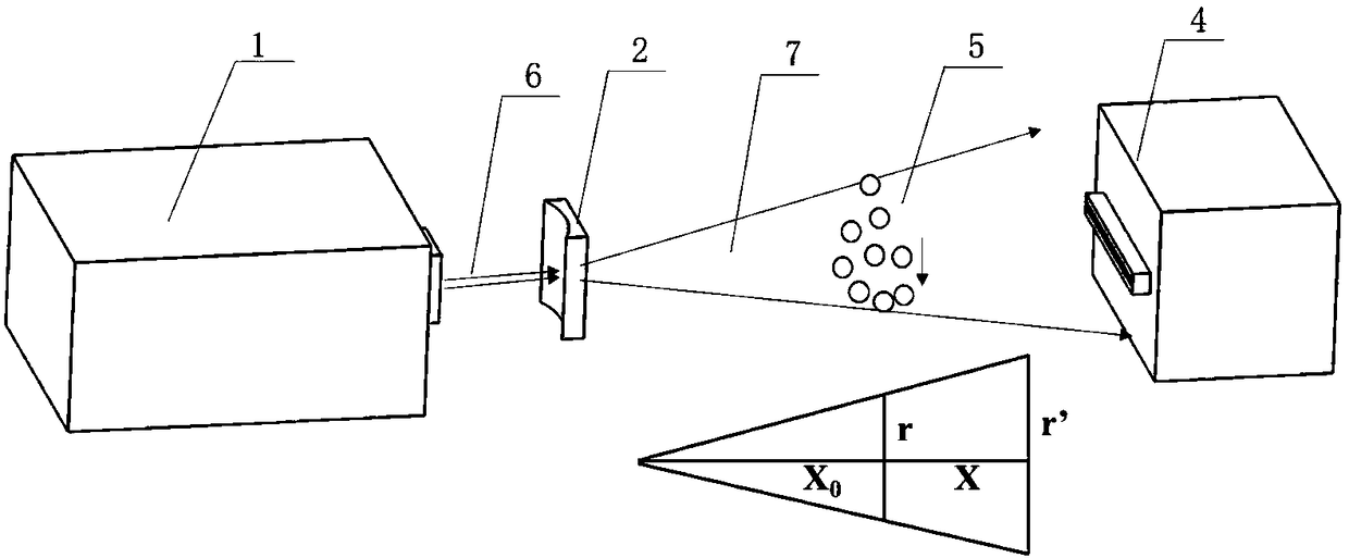Holographic real-time measuring method and device for measuring particle size of moving particle