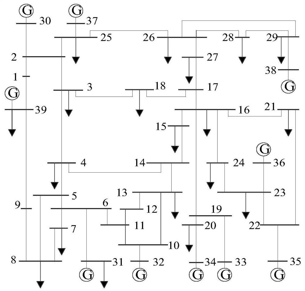 Transmission line fault detection method based on two-dimensional space of current-current derivative