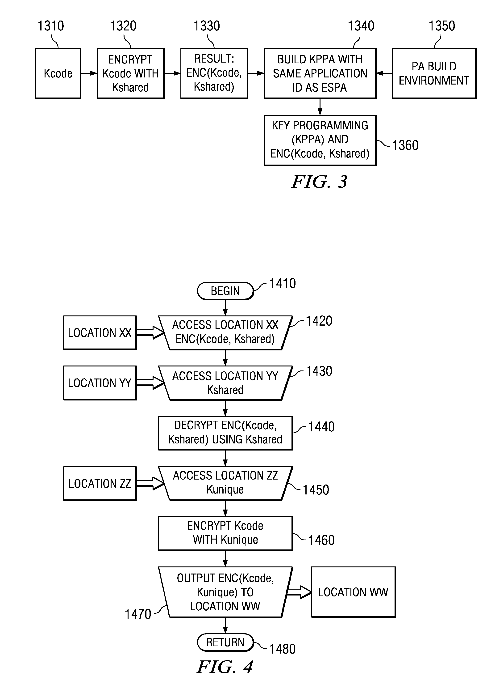 Electronic devices, information products, processes of manufacture and apparatus for enabling code decryption in a secure mode using decryption wrappers and key programming applications, and other structures