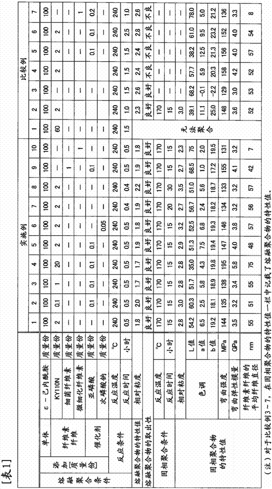 Polyamide resin composition