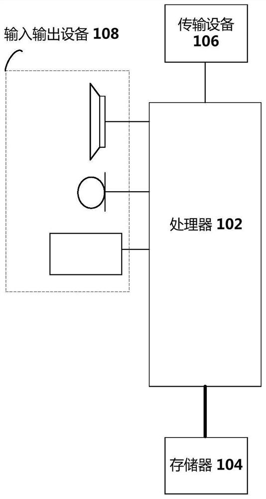 Virtual indoor scene generation method and device, storage medium and electronic device