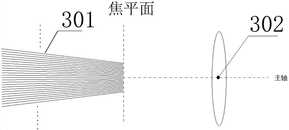 Multi-line laser radar and a multi-line laser radar control method