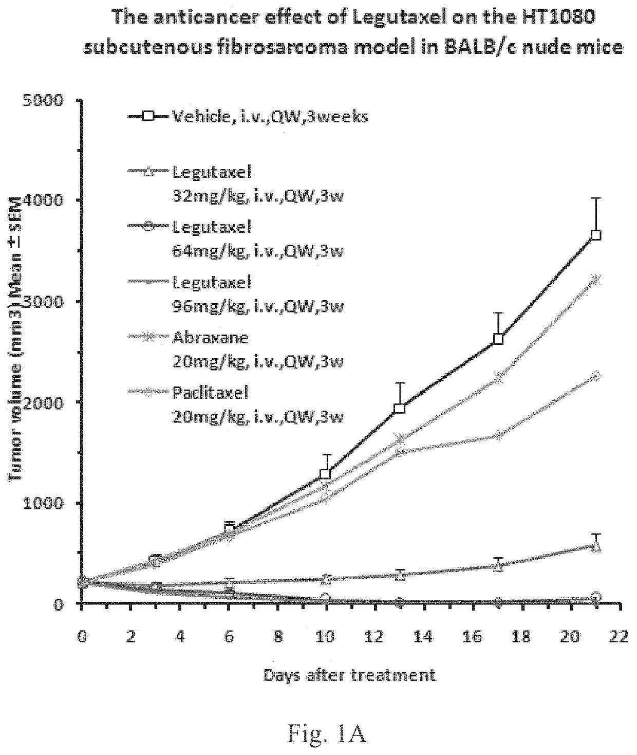 Small molecule conjugates specifically activated in tumor microenvironment for targeting and use thereof