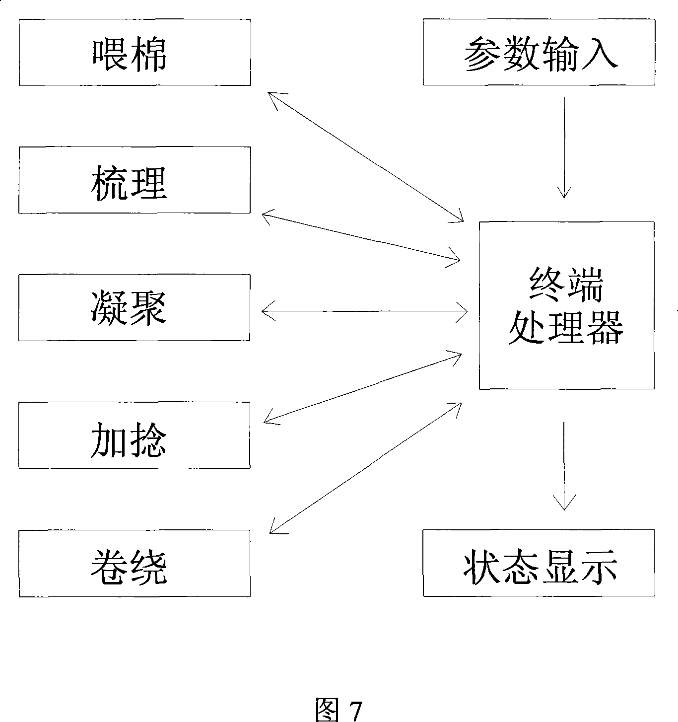 Vortex spinning machine and spinning method