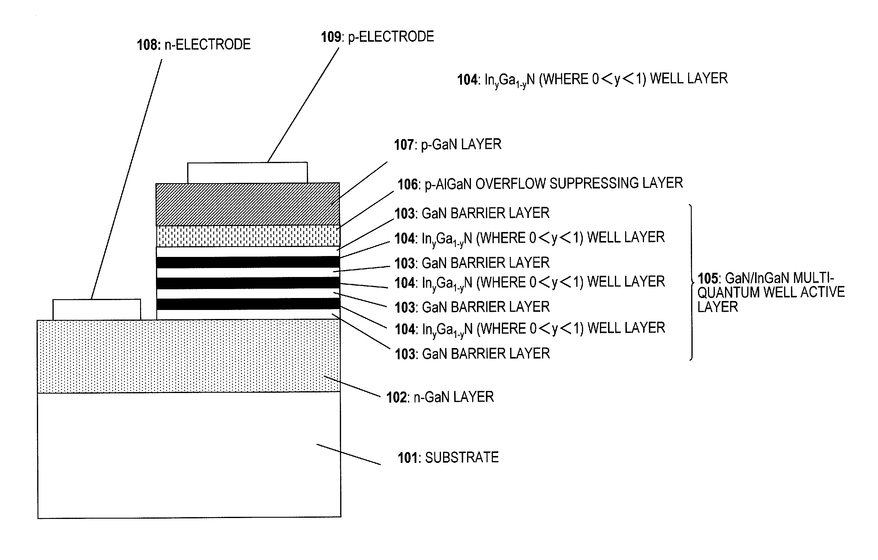 Gallium nitride compound semiconductor light emitting element and light source provided with said light emitting element