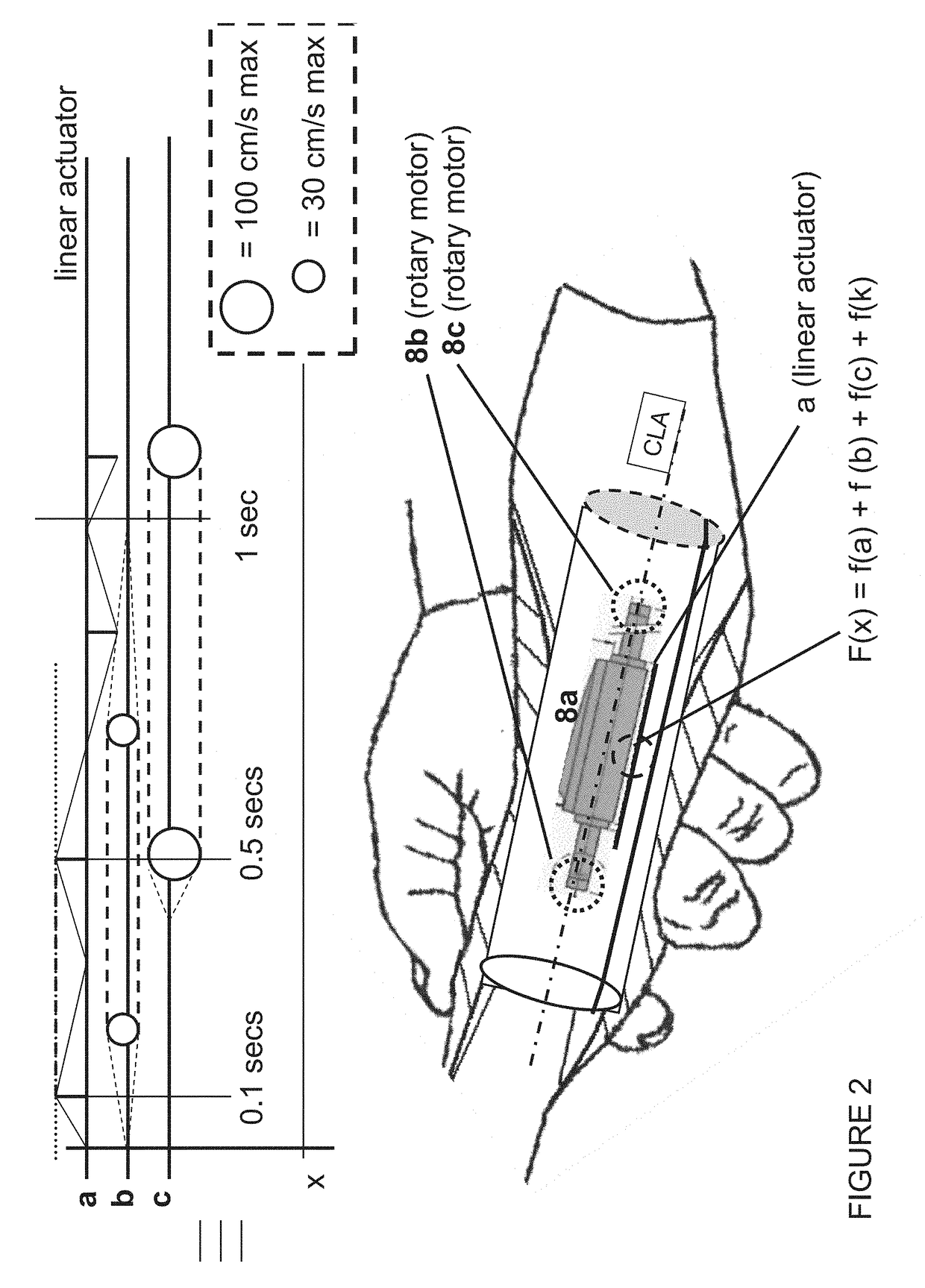 Operating System with Haptic Interface for Minimally Invasive, Hand-Held Surgical Instrument