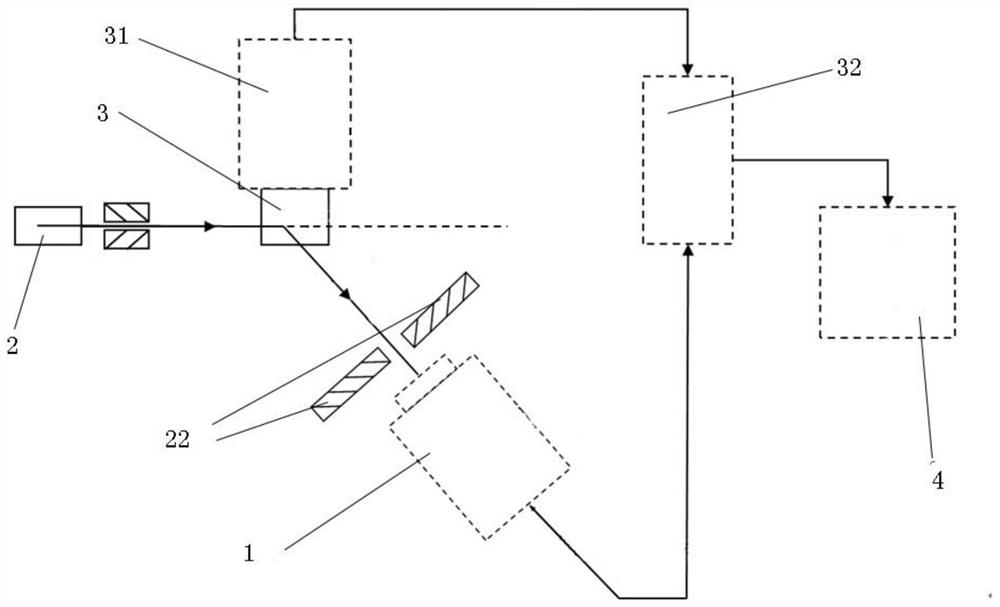 A method and device for measuring polarization degree based on czt detector