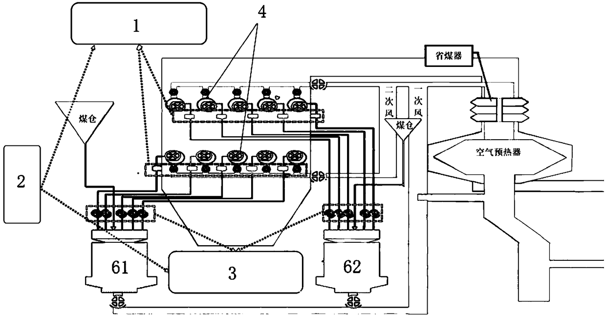 Intelligent pulverized coal concentration, speed and fineness on-line monitoring leveling system and method thereof