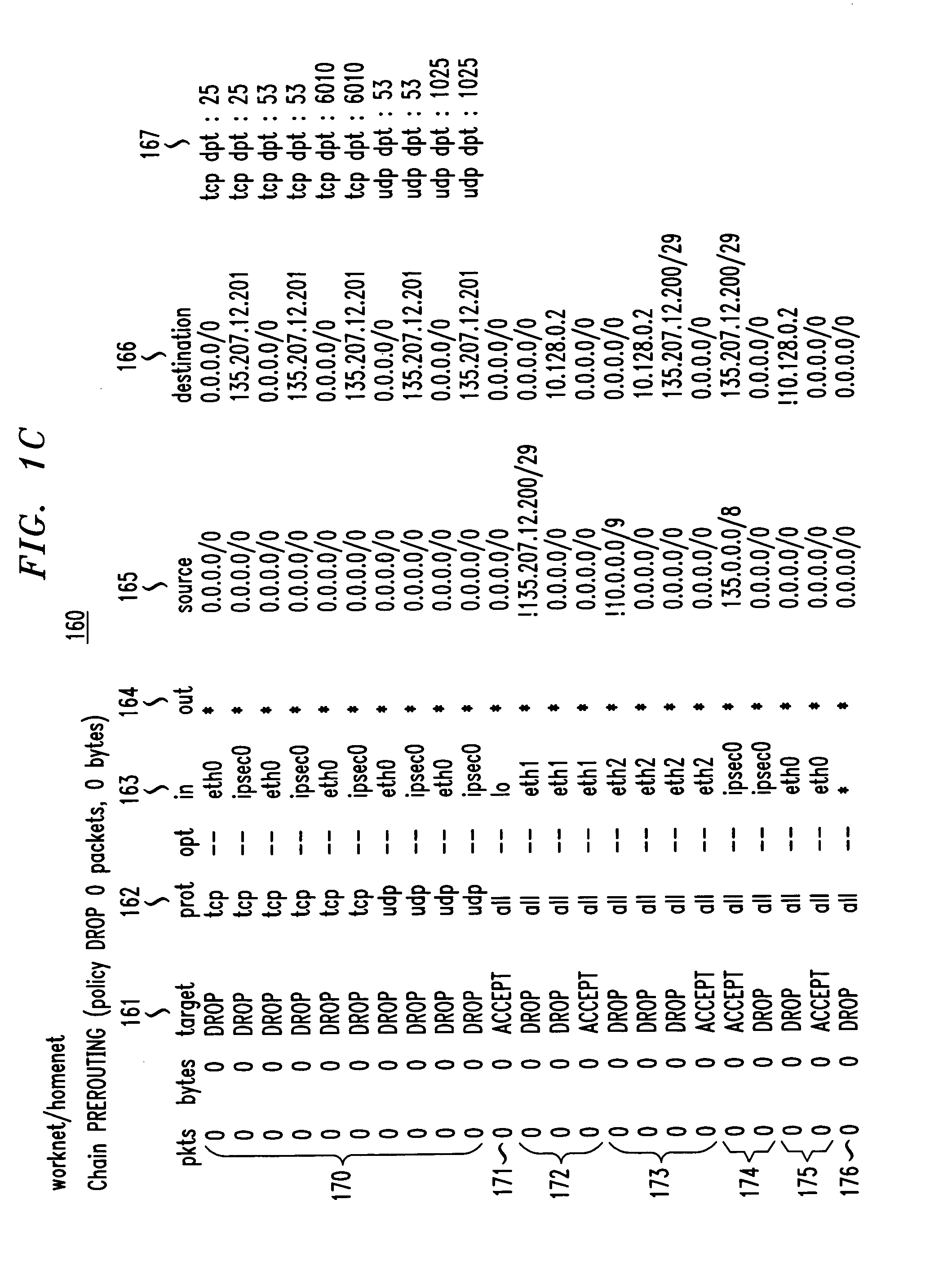 Method and apparatus for securely connecting a plurality of trust-group networks, a protected resource network and an untrusted network