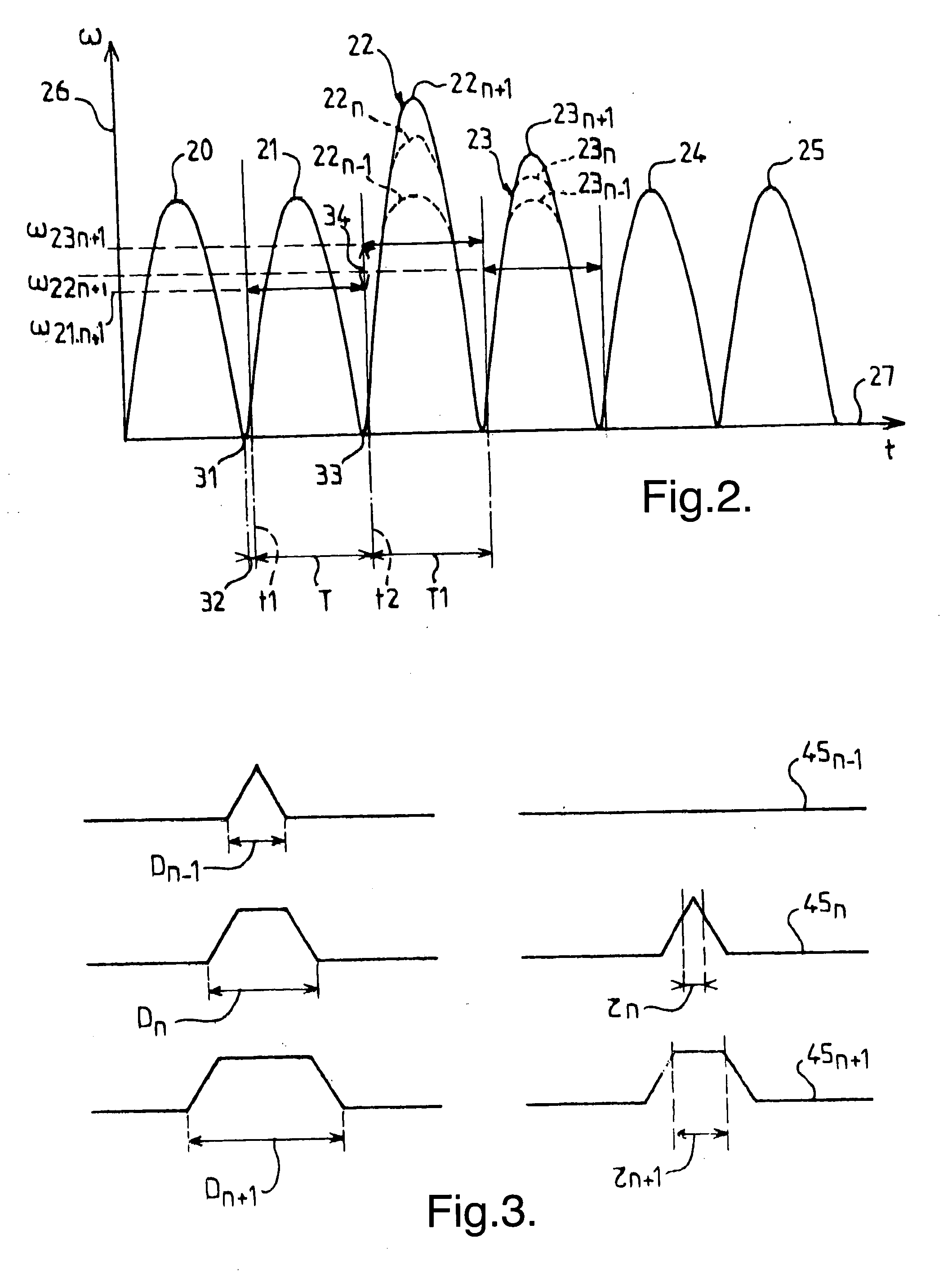 Process for determining the operating parameters of an injection device