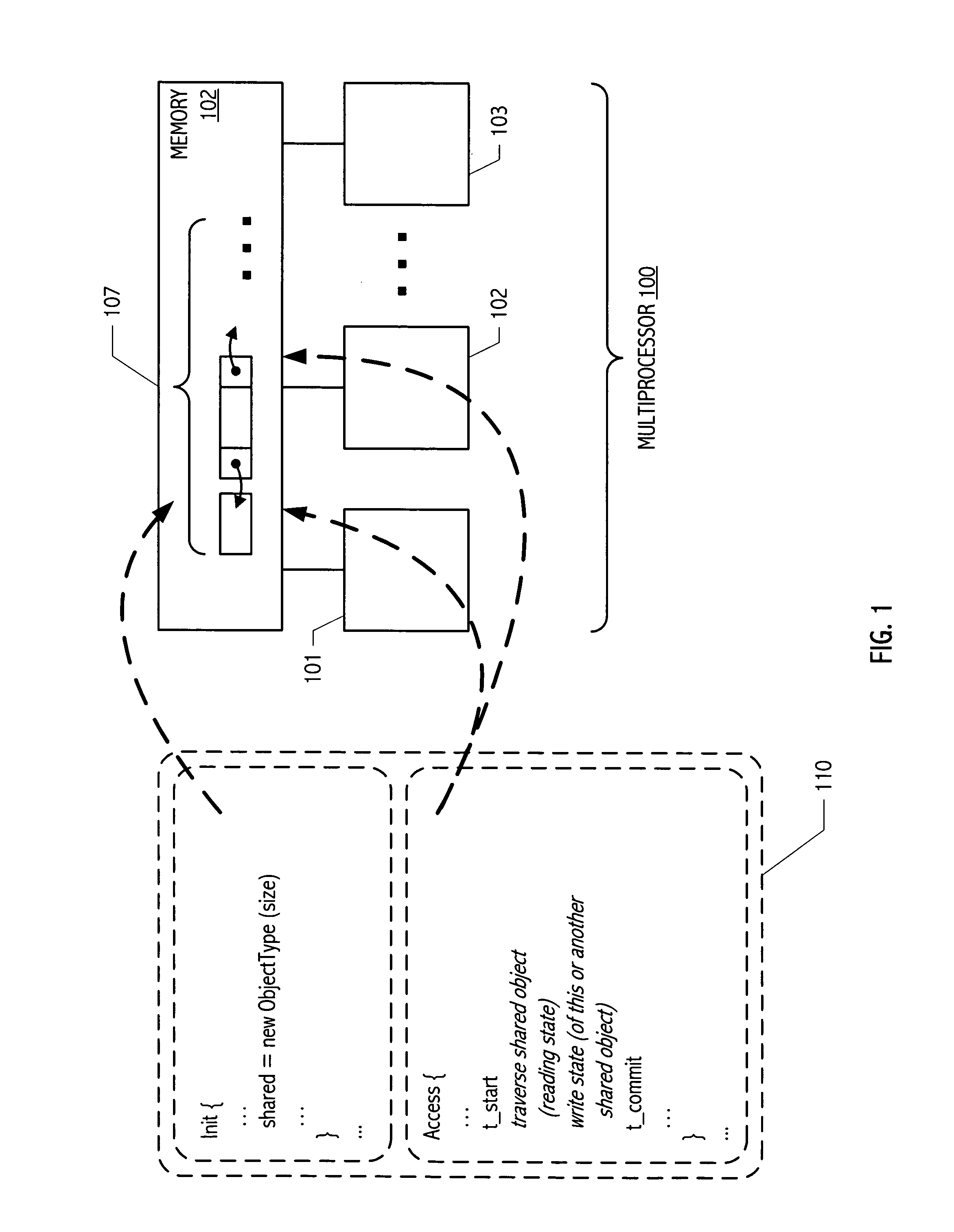 Using transactional memory with early release to implement non-blocking dynamic-sized data structure