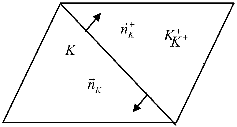 Hybrid time-domain discontinuous-Galerkin-method-based numerical method of time-domain computational-electromagnetics