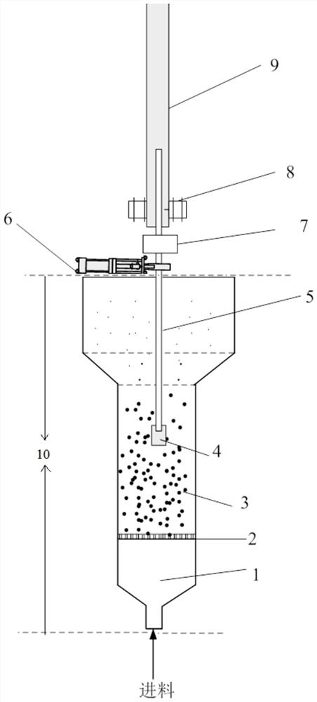 Fluidized bed reactor and its application