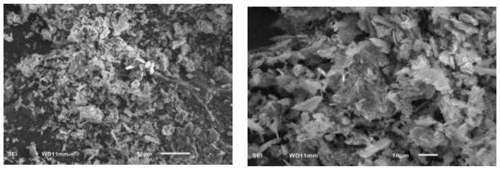 Graphene oxide-cerium oxide-tricobalt tetraoxide composite material, synthesis method and application thereof