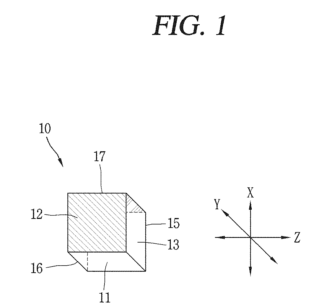 Method for controlling microstructure and texture of tantalum
