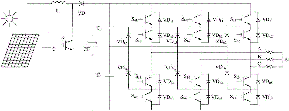 Decision tree SVM fault diagnosis method for three-level inverter of photovoltaic diode clamp type