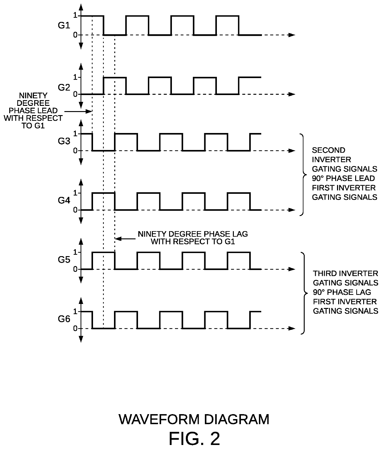 Wireless power transfer system with open loop reactance matching circuitry