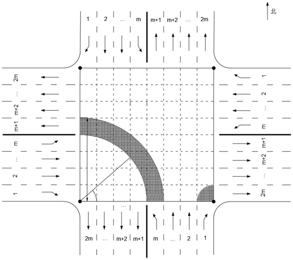 A Bus Priority Method at Reservation Intersections for Intermittent Bus Lanes