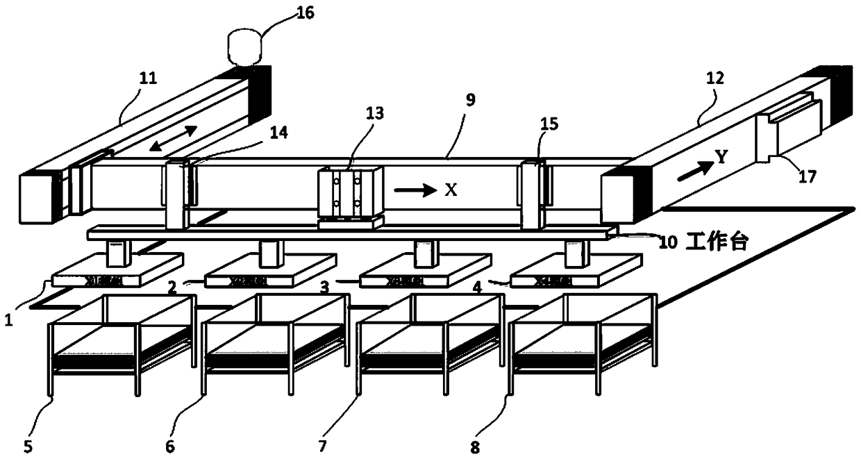 Automatic feeding device for film